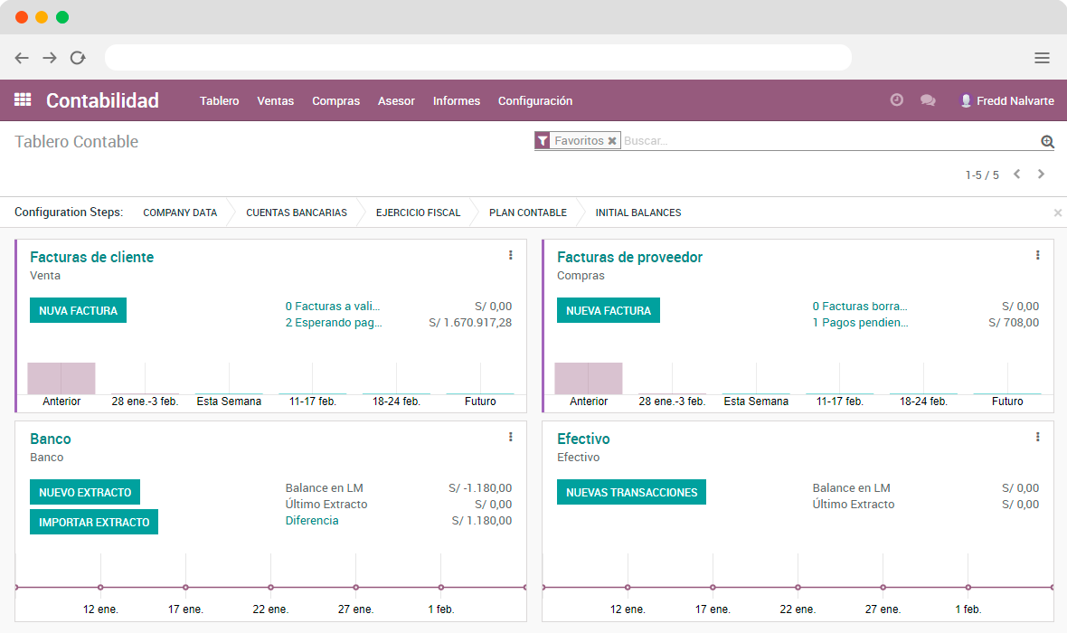 Odoo CMS - una imagen grande