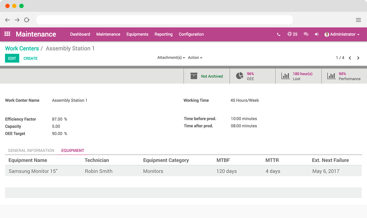 Odoo CMS - una imagen grande